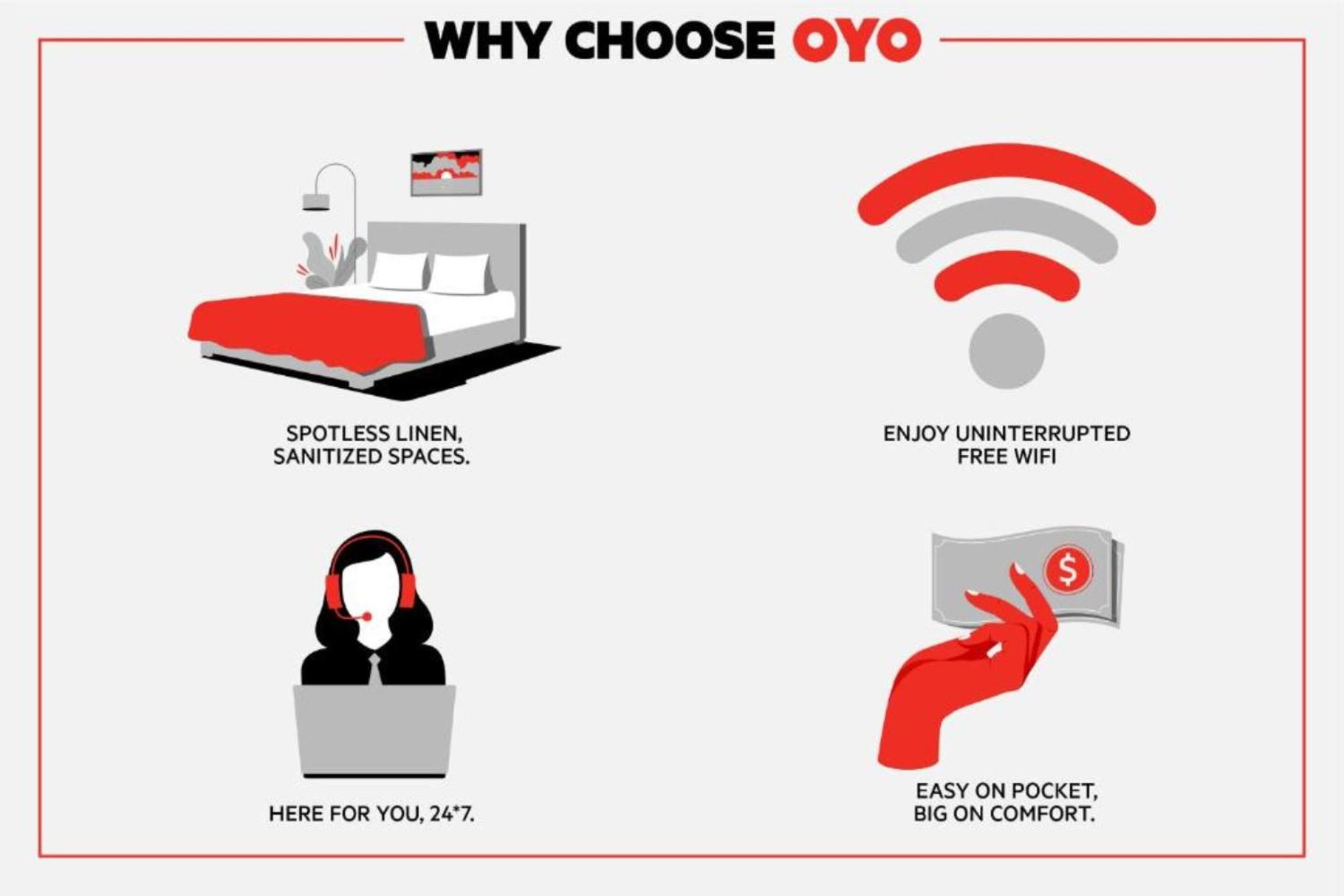 Oyo Hotel Tallahassee Downtown Exterior photo